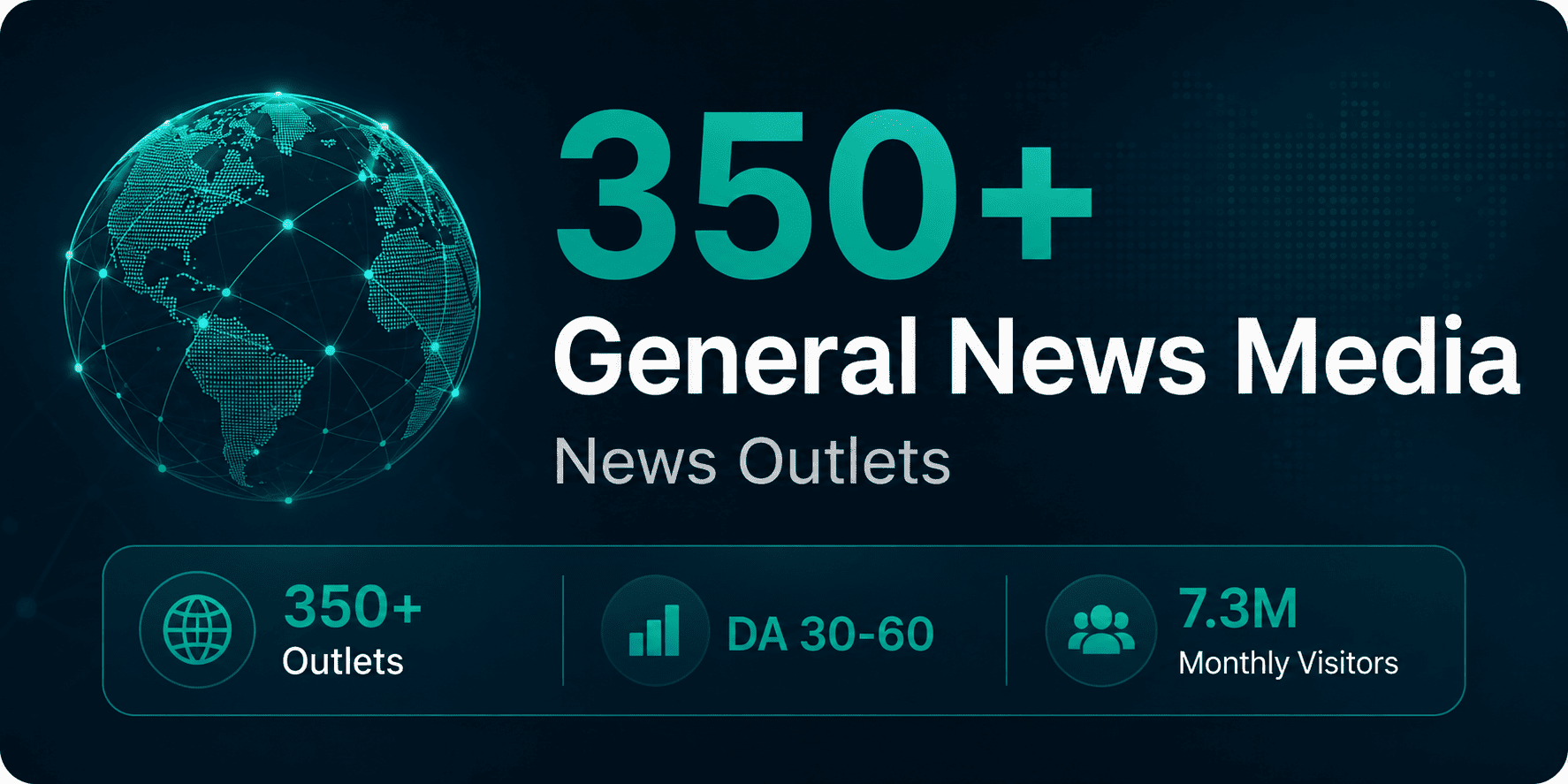 350+ General News Media