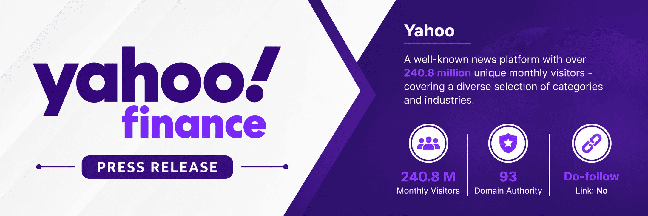 Yahoo Finance